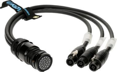 Klotz SPUTNIK hangszóróadapter PA-COM® 25p mama - 3 x speakON 8p mama - 1m