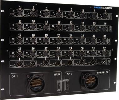 Klotz MultiLink 2x RMP - 8 HE, 32 kanál, jednovrstvé uzemnění