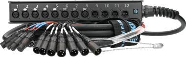 Klotz StraightLink 8/4 XLR 3p 12-cs. stagebox - 10m