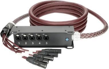 Klotz RamCAT 5 síťový kabel, etherCON - etherCON, 25m