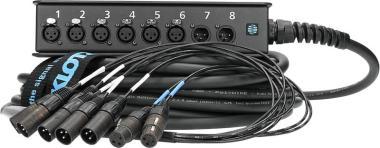 Klotz StraightLink 6/2 XLR 3p 8-cs. stagebox - egyszeres földeléssel - 10m
