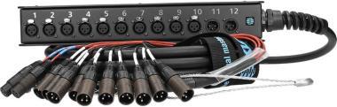 Klotz Stagebox 10/2 XLR 3p, 15m, jednoduché uzemnění