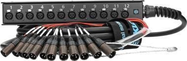 Klotz StraightLink 12/0 XLR 3p 12-cs. stagebox - 30m