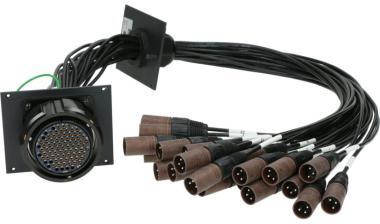 Klotz 24 csatornás RMP patch modul - 21 HP RMP 85p mama - 24 x XLR 3p papa - 1,5m
