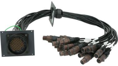 Klotz RMP patch modul 24 kanál, 21 HP, 24 x XLR 3p, 0,8m