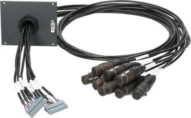 Klotz 8 csatornás SUB patch modul - 21 HP 2 x SIL - 8 x XLR 3p mama - 0,8m