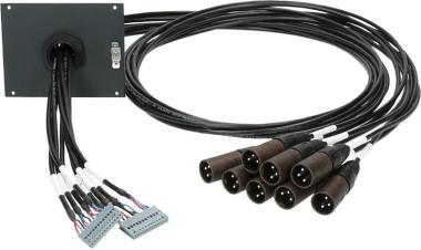 Klotz SUB patch modul 8 kanálů - 21 HP, 2 x SIL, 8 x XLR 3p
