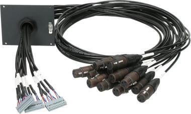 Klotz 12 csatornás SUB patch modul - 21 HP 3 x SIL - 12 x XLR 3p mama - 1,5m