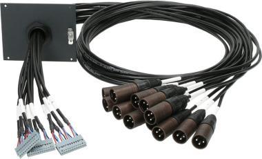 Klotz SUB patch modul 12 kanál, 21 HP, 12 x XLR 3p, 1,5m