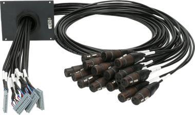 Klotz SUB patch modul 16 kanál, 21 HP, 16 x XLR 3p, 1,5m