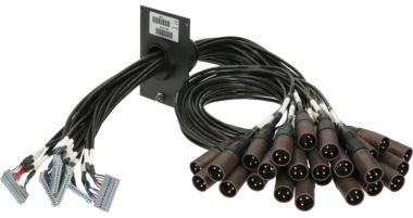 Klotz 24 csatornás SUB patch modul - 21 HP 6 x SIL - 24 x XLR 3p papa - 1,5m