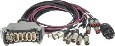 Klotz UMS hybrid vstupní adaptér HAN® 4 x etherCON, 4 x XLR 3p, Schuko - 1,2m