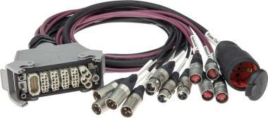 Klotz kabel UMS hybridní výstupní adaptér 4 x etherCON, 4/4 XLR 3p, Schuko - 2m