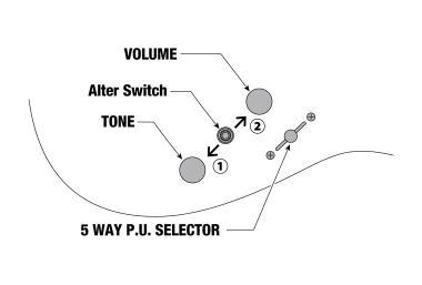 Ibanez AZ22S1F-TXB AZ elektromos gitár 6 húros - Transparent Turquoise Burst