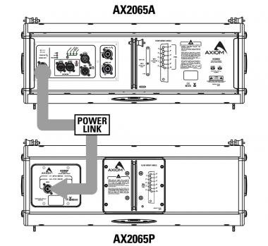 AXIOM AX2065AAXIOM Aktív line array hangfal 2X6,5