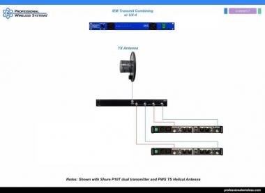 PWS S1121 UX-4, 4 csatorna antennajel közösítő és erősítő, 470-698MHz, erősítés: 250mW