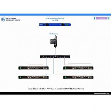 PWS S1161 UX-8, 8 csatorna antennajel közösítő és erősítő, 470-698MHz, erősítés: 125mW