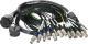 Klotz RMP-16 XLR kabel - 12x XLR samice, 4x XLR samice, digitální fanout, PVC, 3m