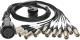Klotz RMP-12 kabel - 12x XLR 3p, digitální fanout, PVC, 1,2m