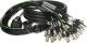 Klotz RMP-32 XLR kabel - 32x XLR samec, 10m, PVC