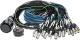 Klotz RMP-32 XLR kabel - 24x XLR samec, 8x XLR samice, 3m, PUR