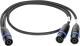 Klotz kabel pro reproduktory speakON 4p - 2 x speakON 4p