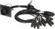 Klotz RMP patch modul 16 kanál, 21 HP, 16 x XLR 3p, 0,8m